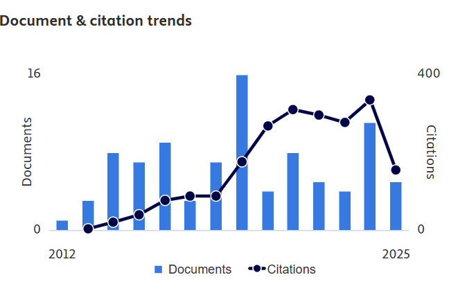 Khairiraihanna Johari
